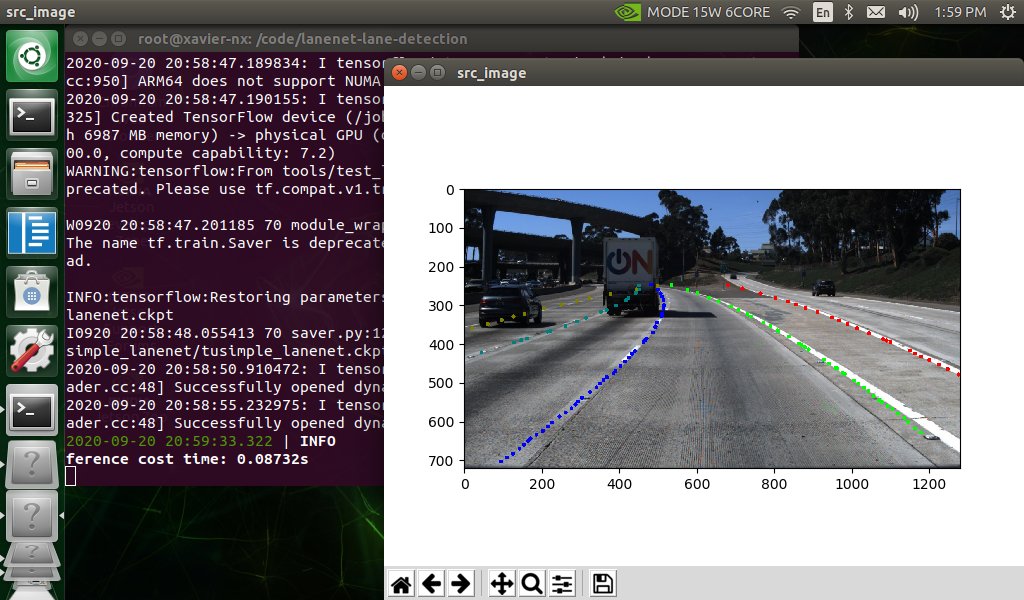 LaneNet on the NVIDIA Jetson Xavier NX